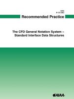 Recommended Practice