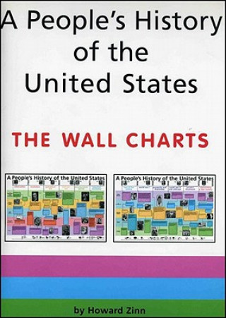 People's History Of The United States