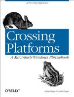 Crossing Platforms - A Macintosh/Windows Phrasebook