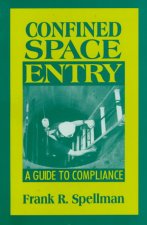 Confined Space Entry