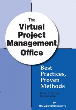 Virtual Project Management Office