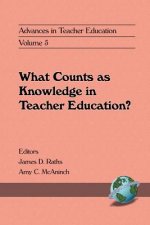 Advances in Teacher Education