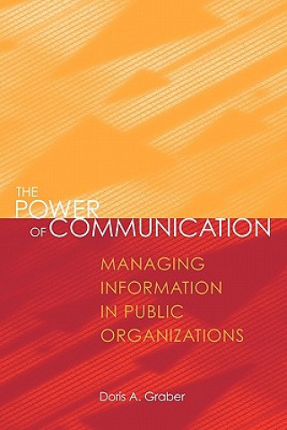 Power of Communication
