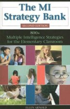 Mi Strategy Bank