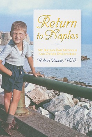 Return To Naples