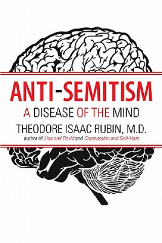 Anti-semitism