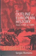 Outline of European History From 1789 to 1989