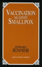 Vaccination Against Smallpox