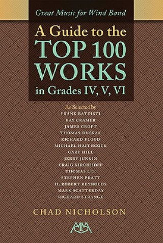 Guide to the Top 100 Works in Grades IV, V, VI