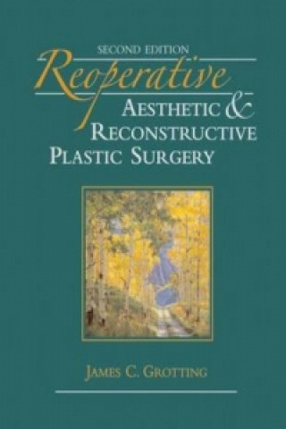 Reoperative Aesthetic and Reconstructive Plastic Surgery