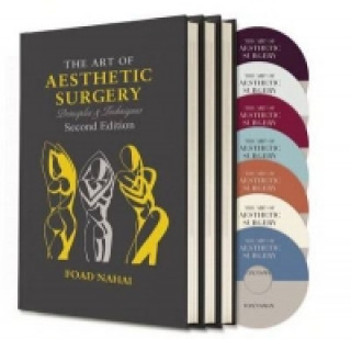 Art of Aesthetic Surgery