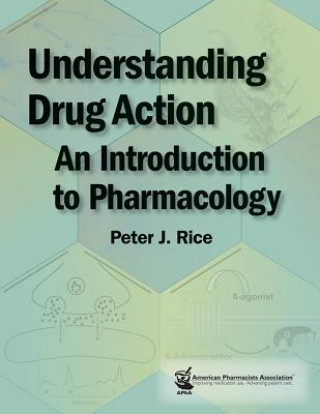 Understanding Drug Action