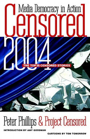 Censored 2004
