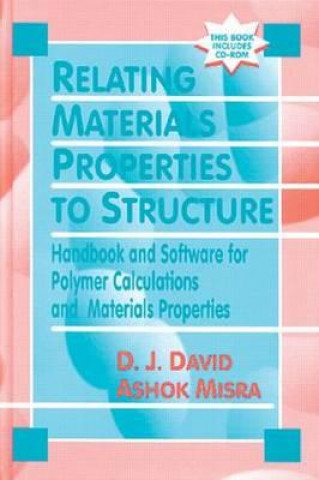 Relating Materials Properties to Structure with MATPROP Software