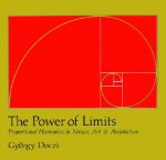 Power of Limits