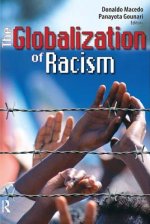 Globalization of Racism