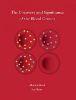 Discovery and Significance of the Blood Groups