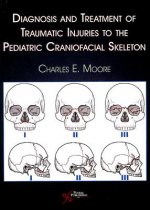 Diagnosis and Treatment of Traumatic Injuries to the Pediatric Craniofacial Skeleton