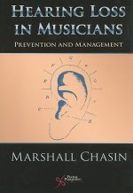 Hearing Loss in Musicians