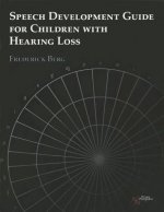 Speech Development Guide for Children with Hearing Loss