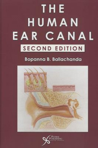 Human Ear Canal