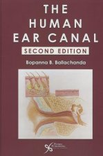 Human Ear Canal