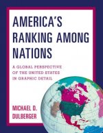 America's Ranking Among Nations