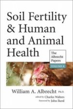 Soil Fertility & Human and Animal Health