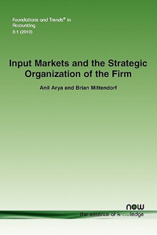 Input Markets and the Strategic Organization of the Firm