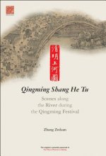 Qingming Shang He Tu