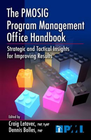 PMOSIG Program Management Office Handbook