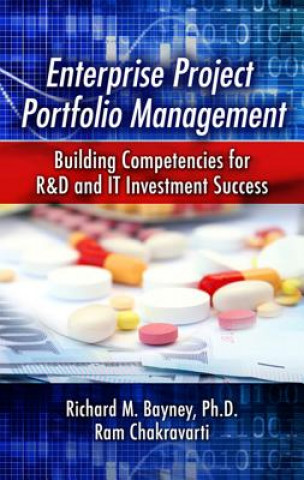 Enterprise Project Portfolio Management