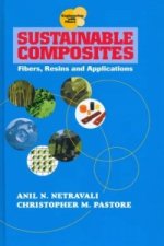 Sustainable Composite and Advanced Materials