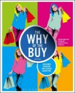 Why of the Buy