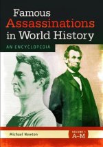 Famous Assassinations in World History [2 volumes]