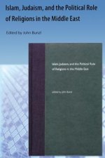 Islam, Judaism, And The Political Role Of Religions In The Middle East