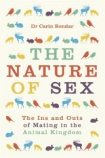 Nature of Sex