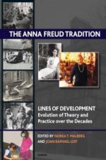 Anna Freud Tradition