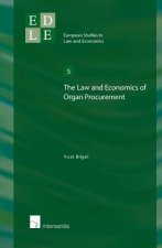 Law and Economics of Organ Procurement
