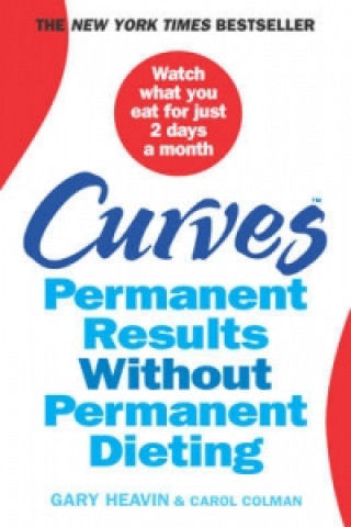 Curves