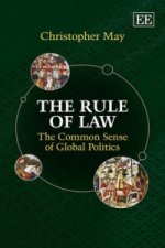 Rule of Law