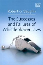 Successes and Failures of Whistleblower Laws