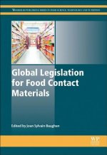 Global Legislation for Food Contact Materials