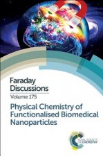 Physical Chemistry of Functionalised Biomedical Nanoparticles