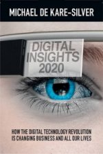 Digital Insights 2020