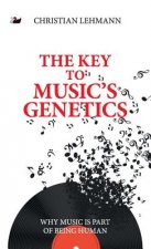 Key to Music's Genetics