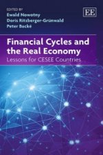 Financial Cycles and the Real Economy - Lessons for CESEE Countries