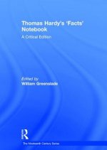 Thomas Hardy's 'Facts' Notebook