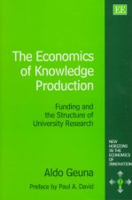 Economics of Knowledge Production