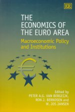 Economics of the Euro Area - Macroeconomic Policy and Institutions